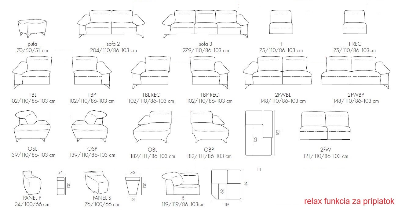 Palermo sektor 2025-2